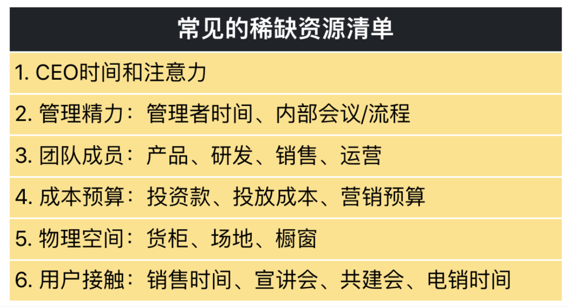 常见的稀缺资源清单