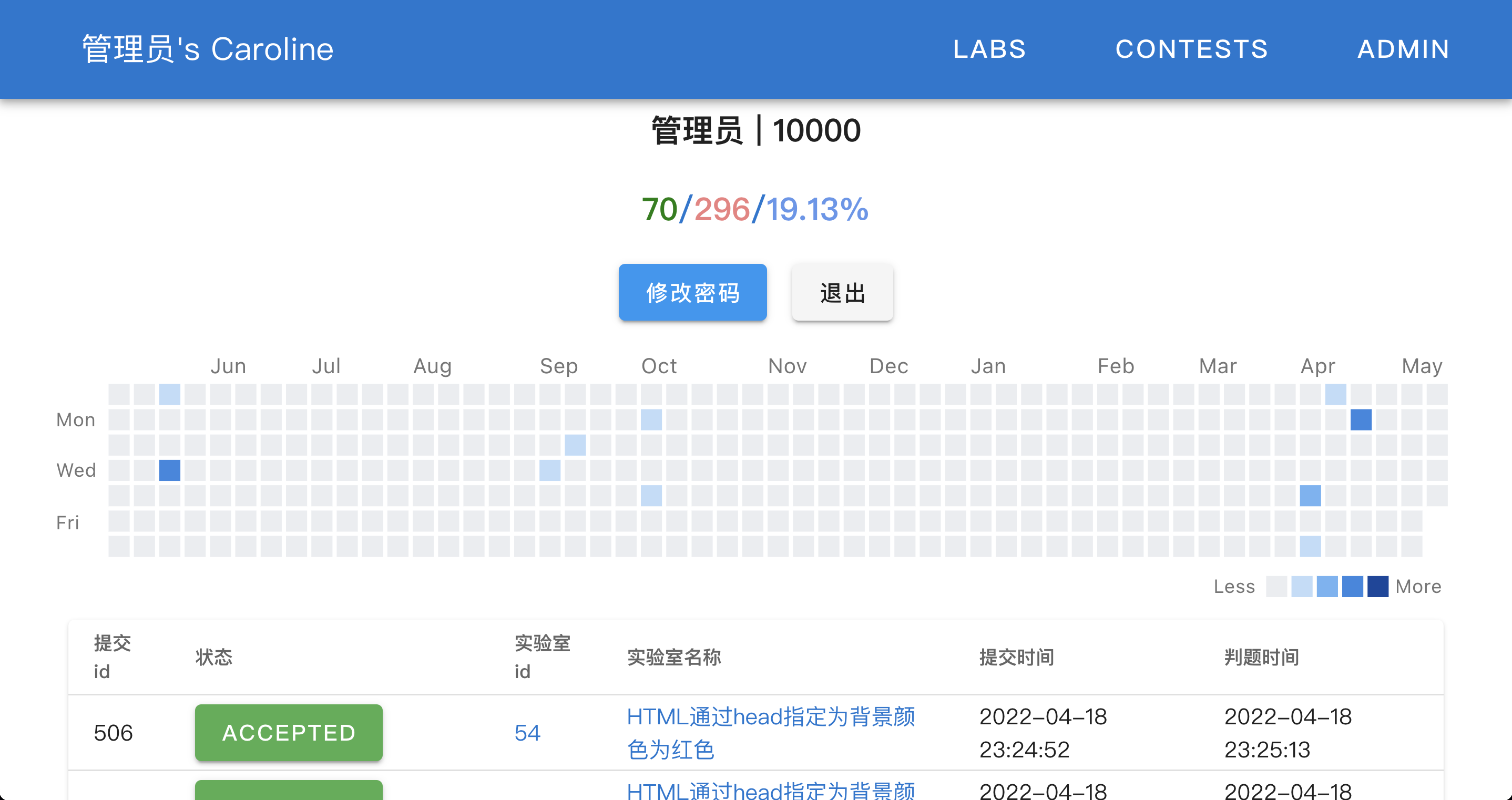 个人信息面板